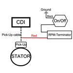 Tec-X RPM-Limiter, On/Off switch