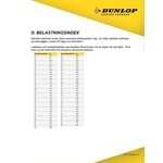 Dunlop Scootsmart 3.00-10 50J TL fr/r