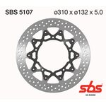 SBS Jarrulevy Standard