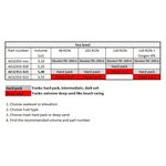 VHM Insert KTM 65SX 2024 / Hva TC65 2024 / GAS MC65 2024 (5.40cc) VHM STD 12° piston+0.20mm base gas