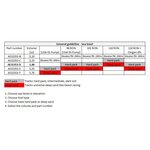 VHM Insert KTM 65SX 2024 / Husqvarna TC65 2024 / GasGas MC65 2024 (5.55cc)
