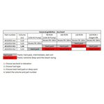 VHM Insert KTM 65SX 2024 / Husqvarna TC65 2024 / GasGas MC65 2024 (5.55cc) VHM 12° piston