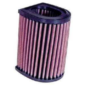 K&N Ilmansuodatin, FJR1300 01-