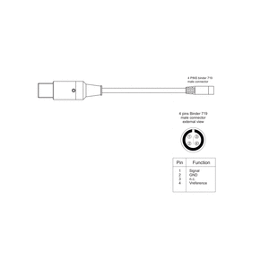 Aim The Infrared Belt Temperature System (IBTS)