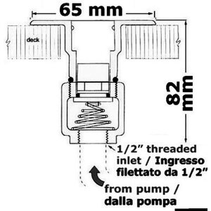 Osculati Flush bayonetbase