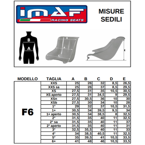 IMAF penkki Extra Soft