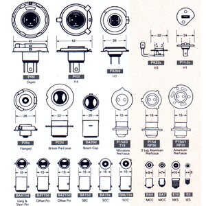 Solero Polttimo 6,0V 2,4W PX13,5S pr