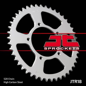 JT takaratas 18.45