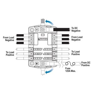Blue Sea Systems ST Blade Common source Fuse Blocks