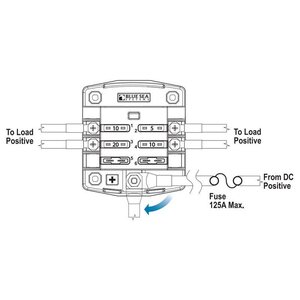 Blue Sea Systems ST Blade Common source Fuse Blocks