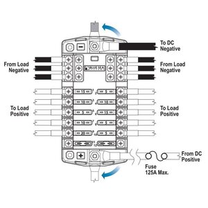 Blue Sea Systems ST Blade Common source Fuse Blocks