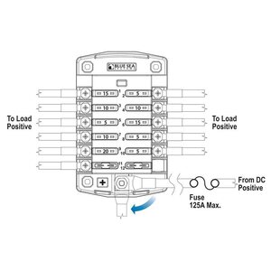 Blue Sea Systems ST Blade Common source Fuse Blocks
