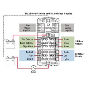 Blue Sea Systems ST Blade Split Bus Fuse Block