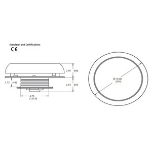 Marinco Aurinkokennoventtiili 4'' RST