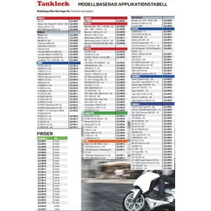 Givi UT809 Tankkilaukku TanklockED 20 ltr