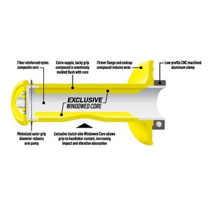 Pro Taper ClampOn Pillow Top Black/Grey