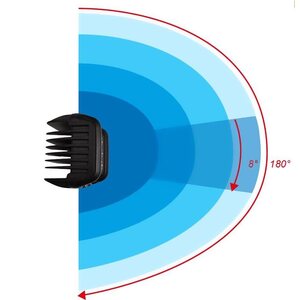 Kinwons Led lightkit Sideshooter