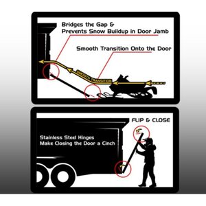 Caliber Edge Glide Tilt (4 pcs w/o hinges)