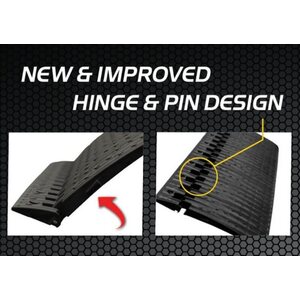 Caliber EdgeGlide 2.0 (4pc. Kit - 96")