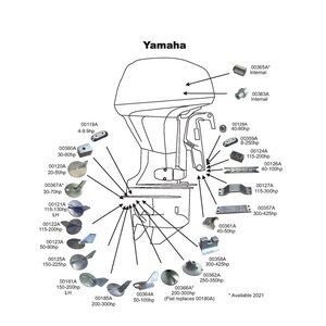Perf Metals anodi, Yamaha Outboard Kit 150 hp