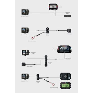 Aim SmartyCam 3 Sport -actionkamera + Data HUB