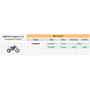 Aim ECU Taipan Y v2