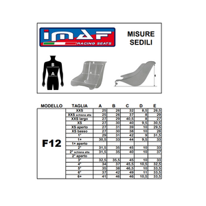 IMAF F12 Clear kartingpenkki