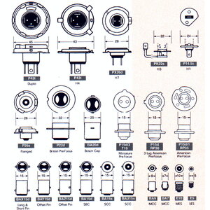 Solero Polttimo 6.0V 2.4W PX13.5S pr