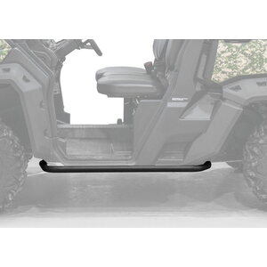 Rival Kylkiputket Teräs Can Am Defender Traxter HD5 HD8 HD10
